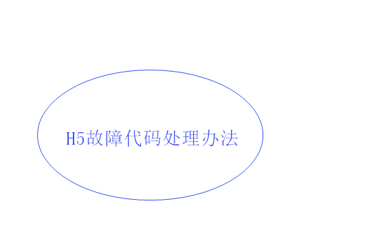 格力空调h5是什么意思,格力空调h5故障代码,格力空调显示h5